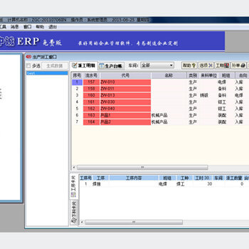 簡(jiǎn)明題板快速了解中誠(chéng)ERP軟件(制造企業(yè)版)